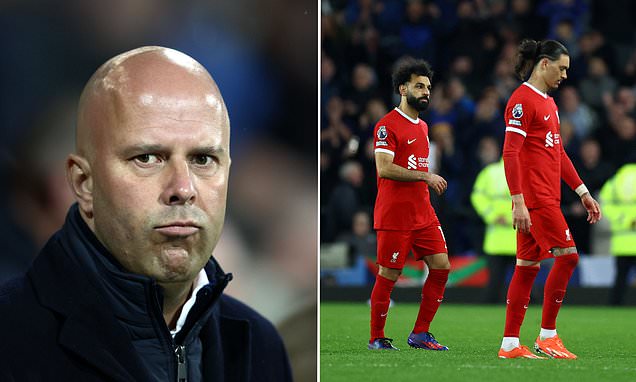 Football Manager predicts that Arne Slot will be sacked as Liverpool manager in February with a current Premier League boss to replace him