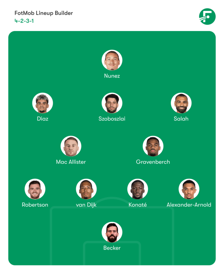 AC Milan vs Liverpool – Preview, Team News & More | UEFA Champions League 2024-25