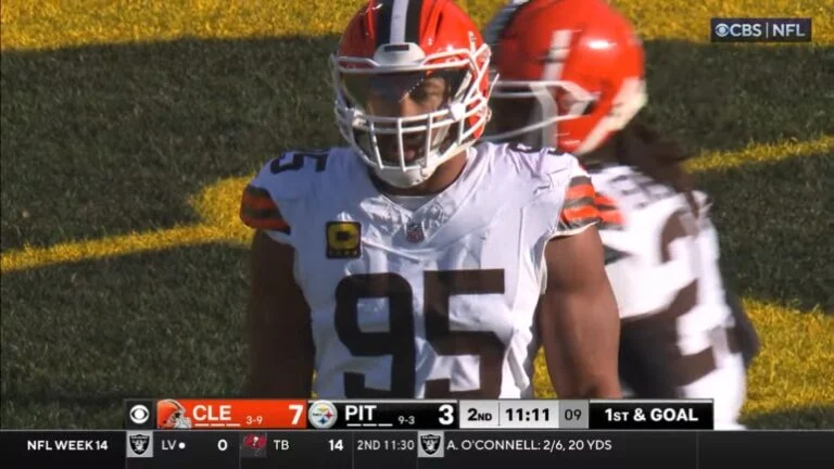 THE BIGGEST SNUB OF THE YEAR: T.J. Watt Loses DPOY to Myles Garrett in Player Survey