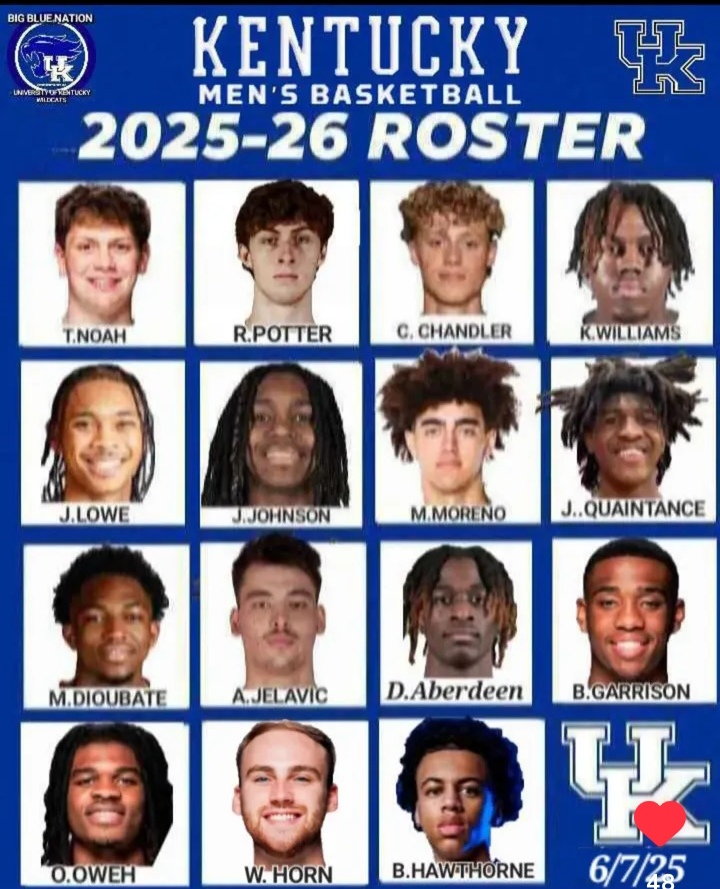 The $1 Billion Question: Will the 2025-26 Kentucky Wildcats Rise to the Challenge or Collapse Under Pressure?
